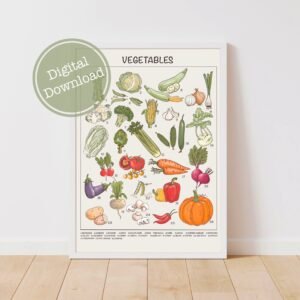 Vegetable Poster Preschool Downloadable Prints, Printable Educational Prints, Homeschool Montessori Materials KItchen Wall Art