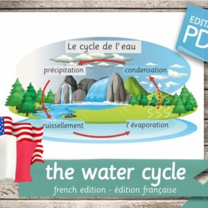 THE WATER CYCLE French Edition • 4 French and 4 English Editable Montessori Cards • Flash Cards Nomenclature Pdf Printable Cards preschool