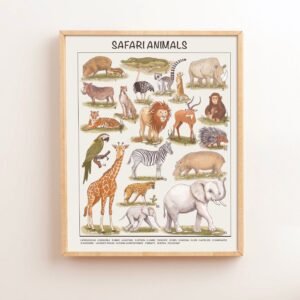 Safari Animals Educational Posters Montessori Nursery Downloadable Prints Preschool Homeschool Printable Kids Children Learning Decor