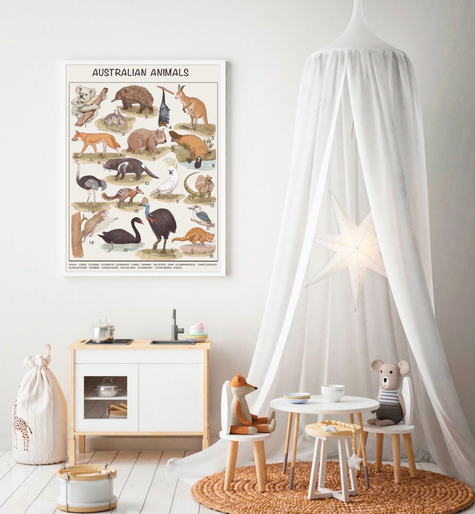 Australian Animals Educational Posters, Printable Montessori Materials, Preschool Homeschool Classroom Prints - Image 2