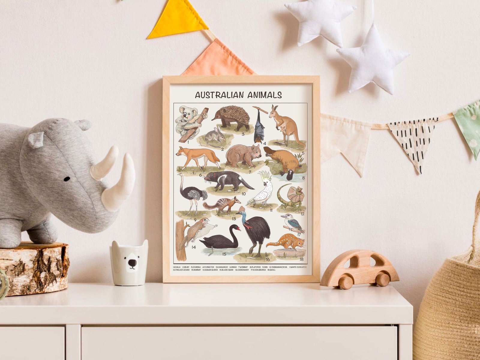 Australian Animals Educational Posters, Printable Montessori Materials, Preschool Homeschool Classroom Prints - Image 3
