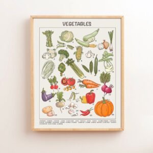 Vegetables Classroom Poster: Montessori Kitchen Wall Art (Digital Download)