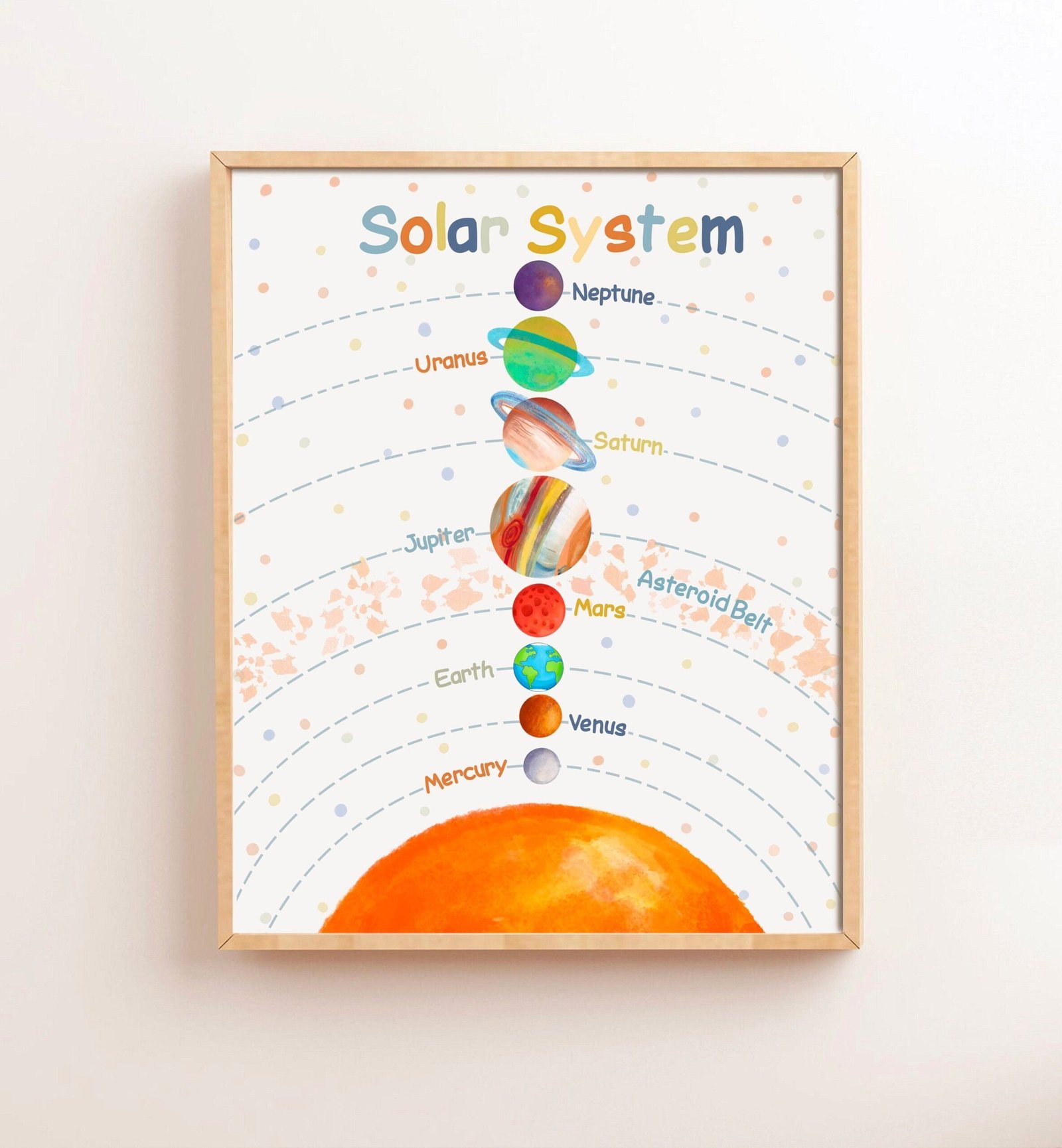 Solar System Poster Homeschool Downloadable Prints Playroom Educational Posters Printable Classroom Decor Outer Space Nursery Wall Art