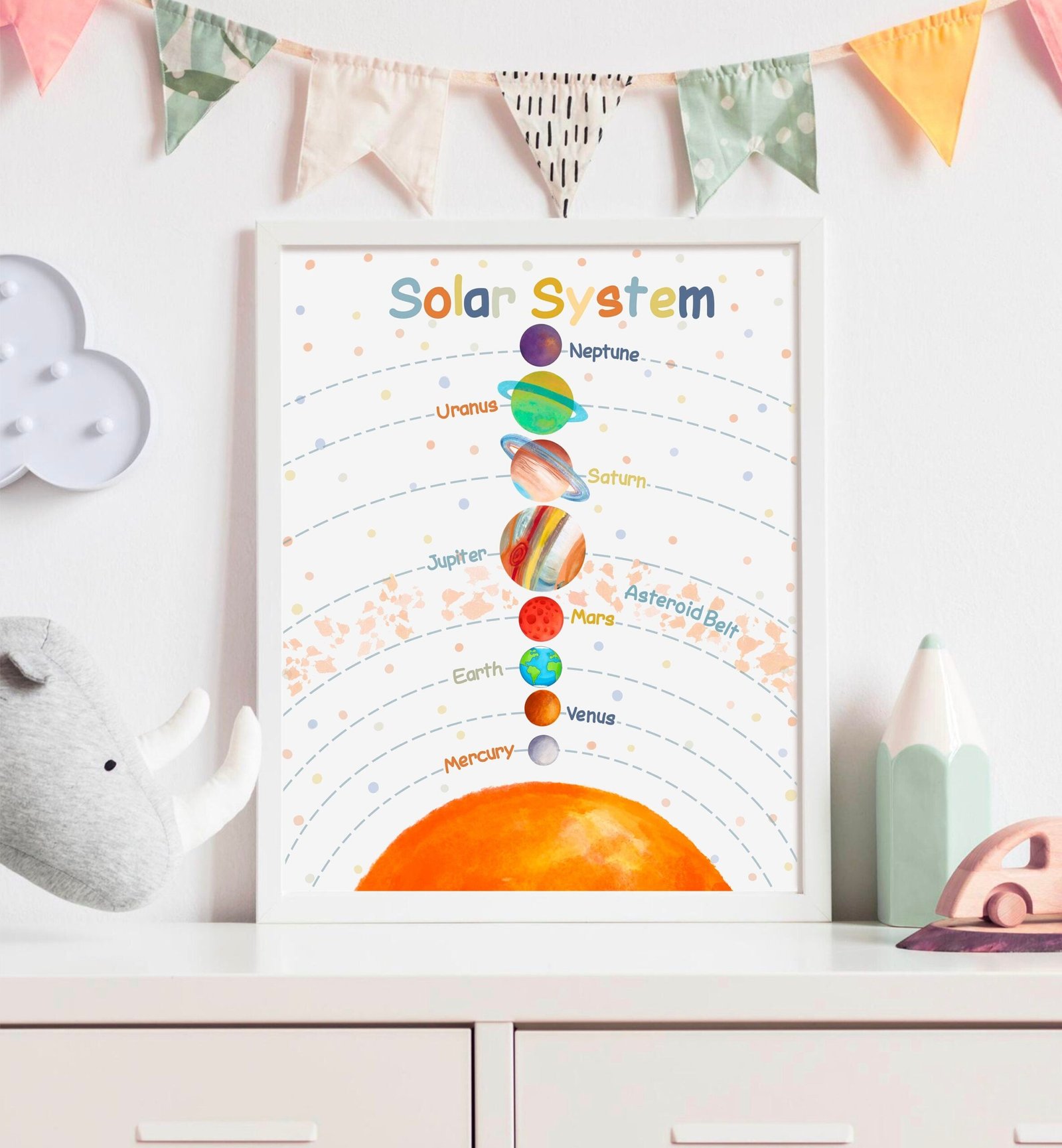 Solar System Poster Homeschool Downloadable Prints Playroom Educational Posters Printable Classroom Decor Outer Space Nursery Wall Art - Image 3