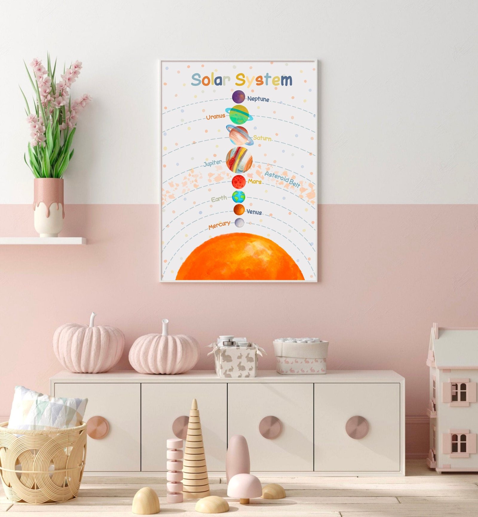 Solar System Poster Homeschool Downloadable Prints Playroom Educational Posters Printable Classroom Decor Outer Space Nursery Wall Art - Image 4