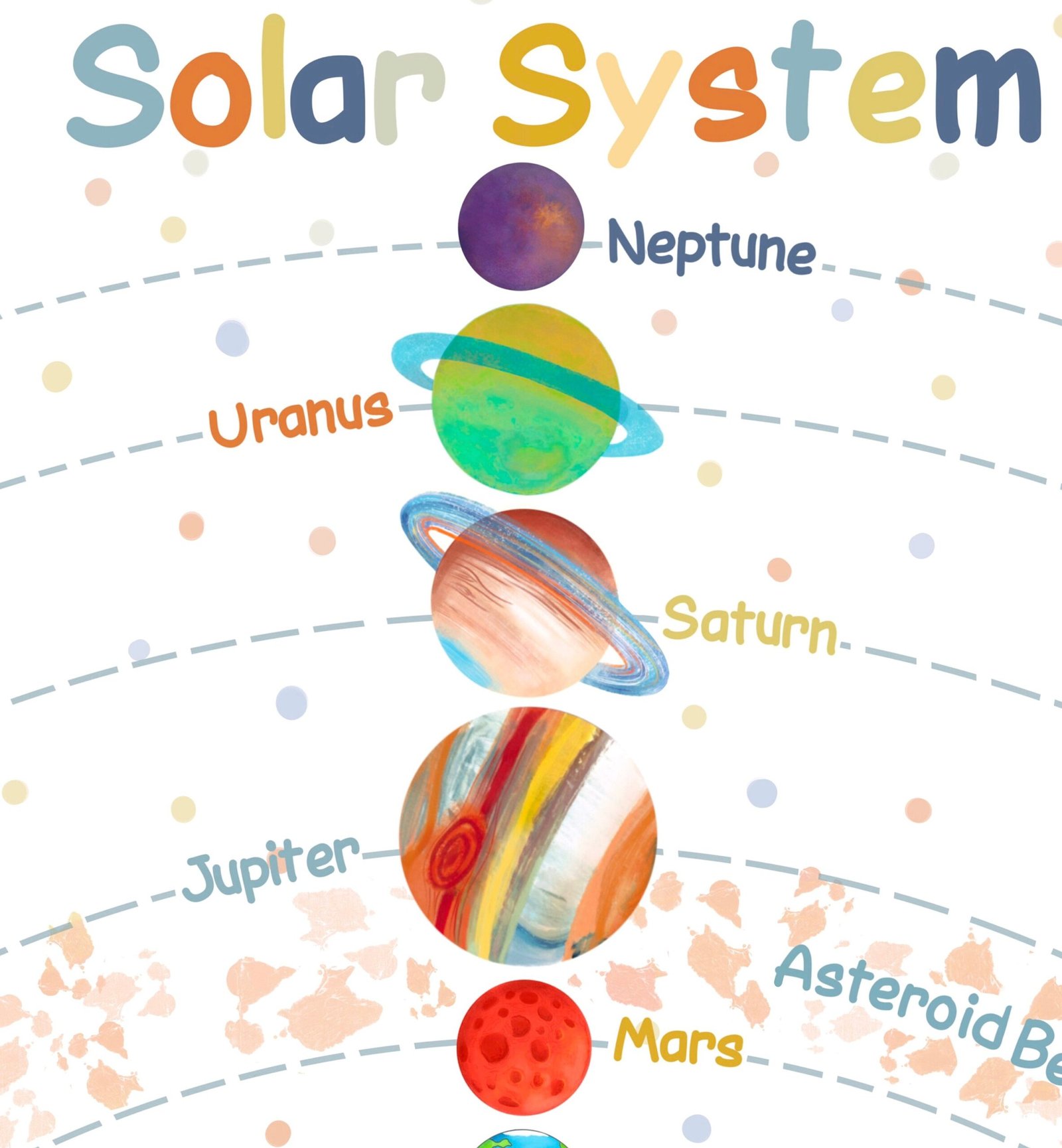 Solar System Poster Homeschool Downloadable Prints Playroom Educational Posters Printable Classroom Decor Outer Space Nursery Wall Art - Image 6
