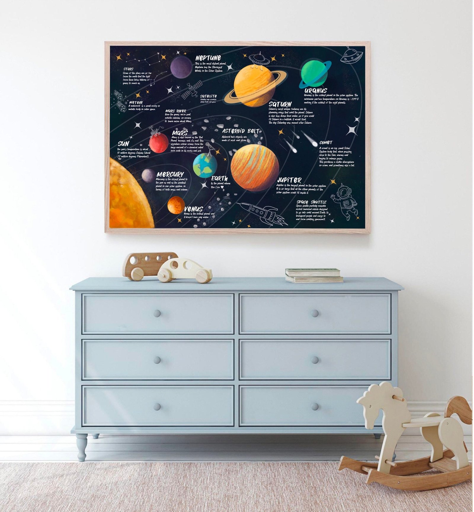 Solar system poster - downloadable prints, Homeschool Montessori materials, Educational prints - Image 2