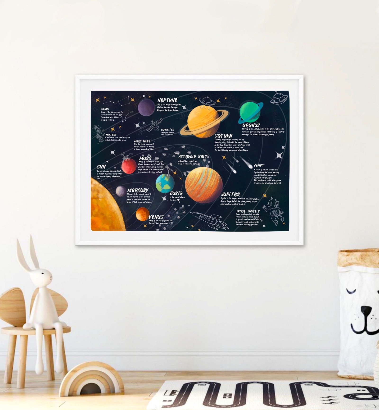 Solar system poster - downloadable prints, Homeschool Montessori materials, Educational prints - Image 4