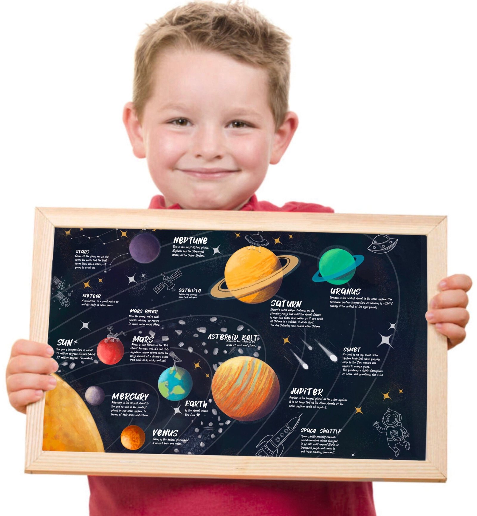 Solar system poster - downloadable prints, Homeschool Montessori materials, Educational prints - Image 5