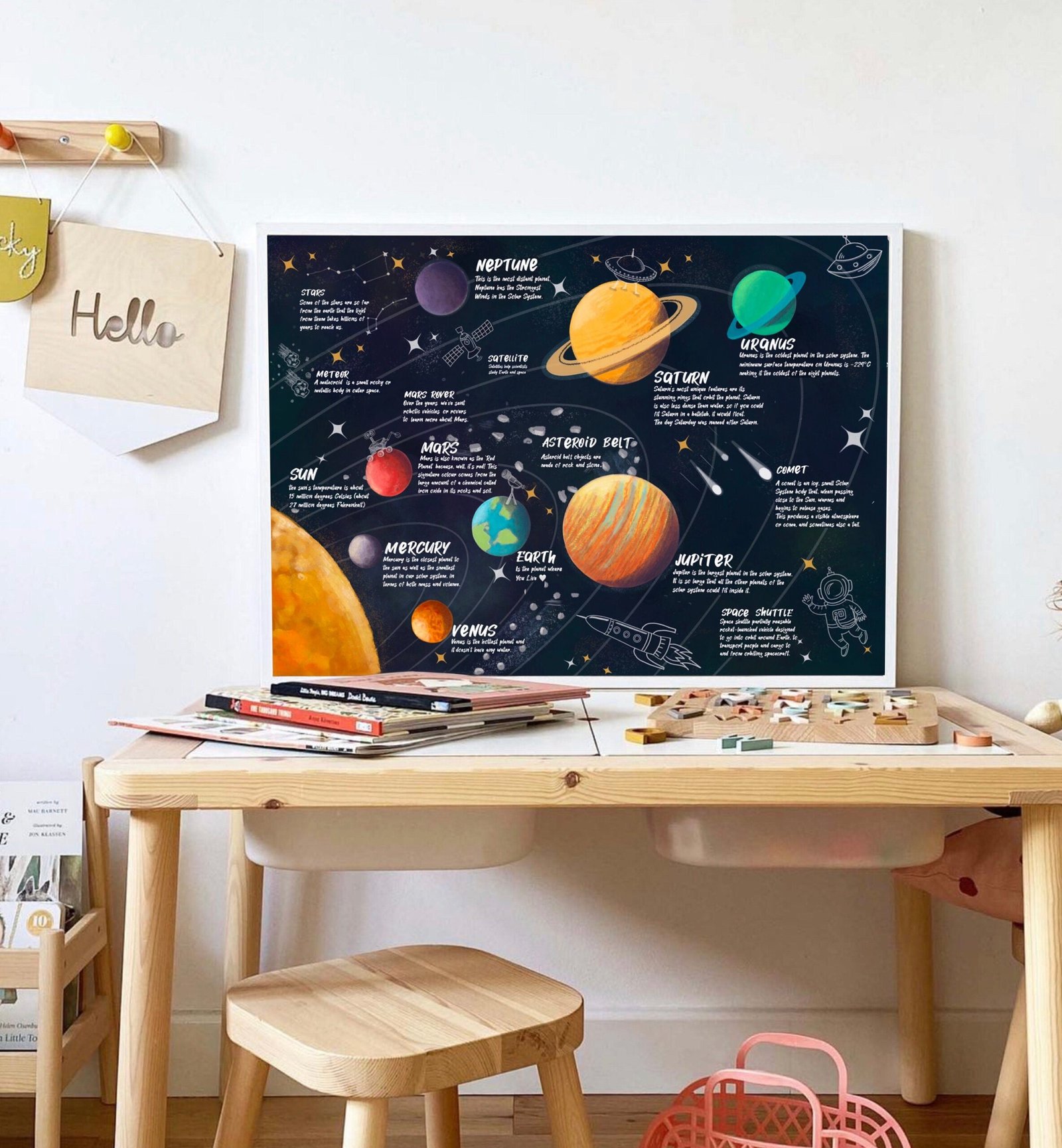 Solar system poster - downloadable prints, Homeschool Montessori materials, Educational prints - Image 3