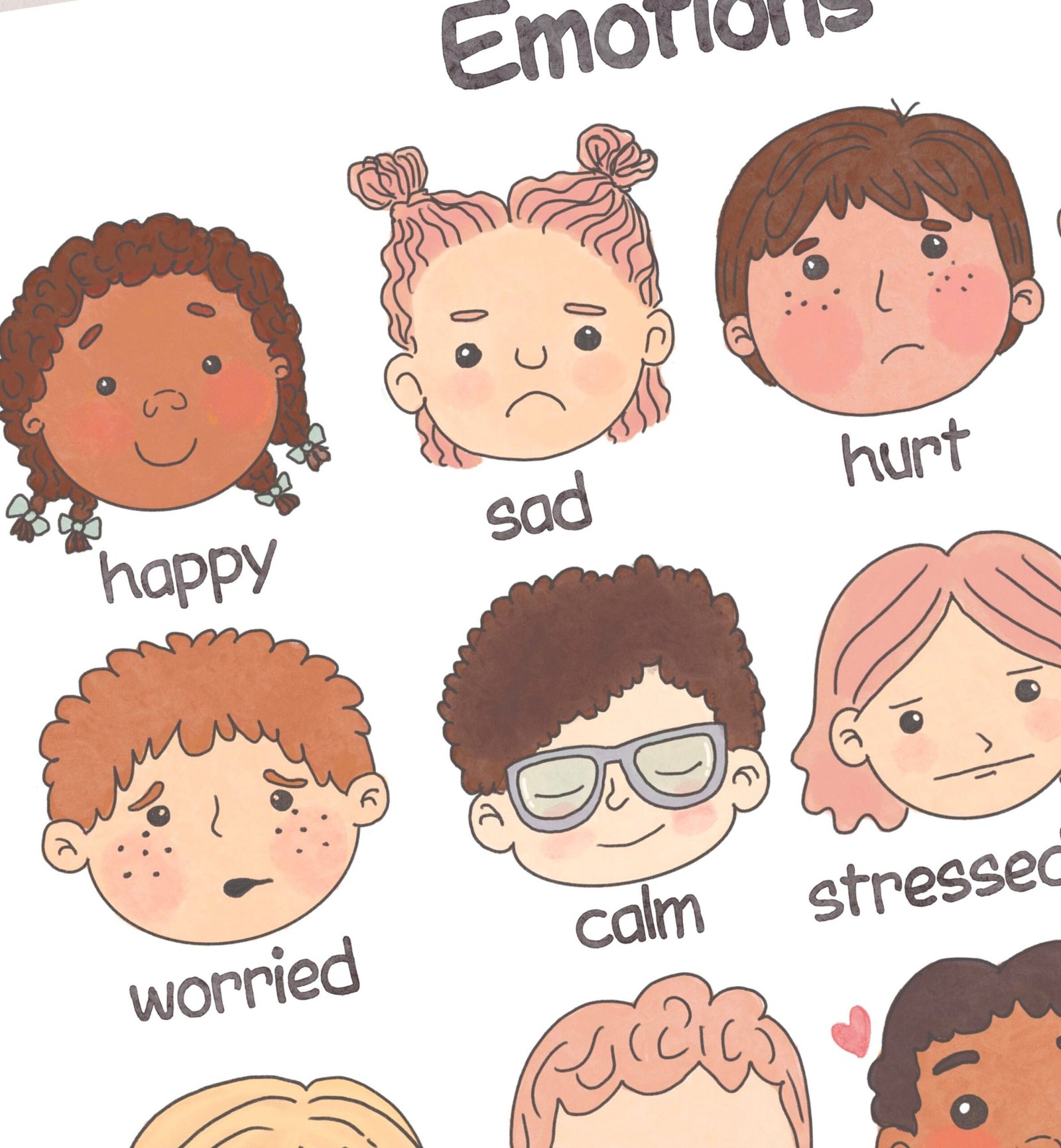 Toddlers Feelings Chart Educational Emotions Poster for Kids Pre-K Classroom Decor Montessori Nursery Wall Art Homeschool Feelings Poster - Image 5