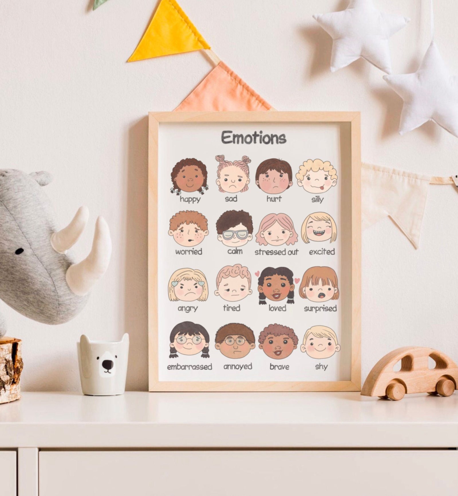 Toddlers Feelings Chart Educational Emotions Poster for Kids Pre-K Classroom Decor Montessori Nursery Wall Art Homeschool Feelings Poster - Image 3
