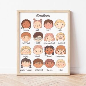 Toddlers Feelings Chart Educational Emotions Poster for Kids Pre-K Classroom Decor Montessori Nursery Wall Art Homeschool Feelings Poster