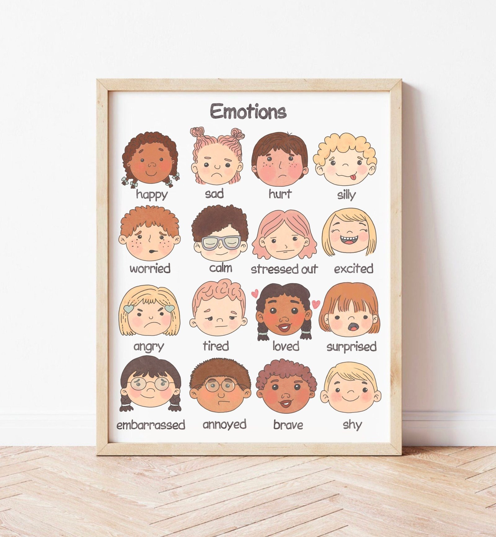 Toddlers Feelings Chart Educational Emotions Poster for Kids Pre-K Classroom Decor Montessori Nursery Wall Art Homeschool Feelings Poster