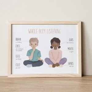 Whole Body Listening Classroom Poster: Elementary School Decor (Digital Download)