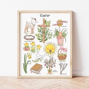 Easter Poster Homeschool Wall Decor Downloadable Prints Nursery Educational Posters Printable Kids Room Decor Montessori Spring Printables