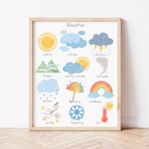 Weather Chart for Kids Homeschool Watercolor Weather Unit Poster for Toddlers Educational Playroom Wall Art Preschool Downloadable Prints