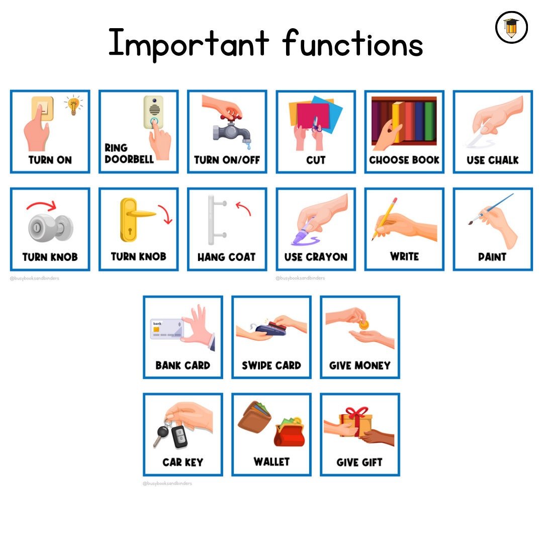 187 PICTURE CARDS | First Then | Visual Aid | Schedule | Adult | Senior | Food Clothing Furniture Household | Task Card | Dementia | Autism - Image 5