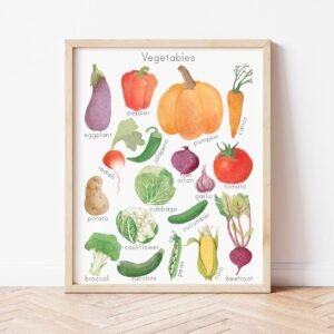 Watercolor Vegetables Poster Homeschool Educational Posters for Toddler Montessori Playroom Wall Art Downloadable Prints Preschool Learning