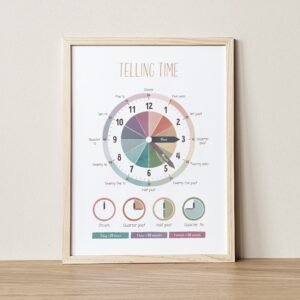 Telling Time Educational Clock Print: Montessori Classroom Decor (Digital Download)