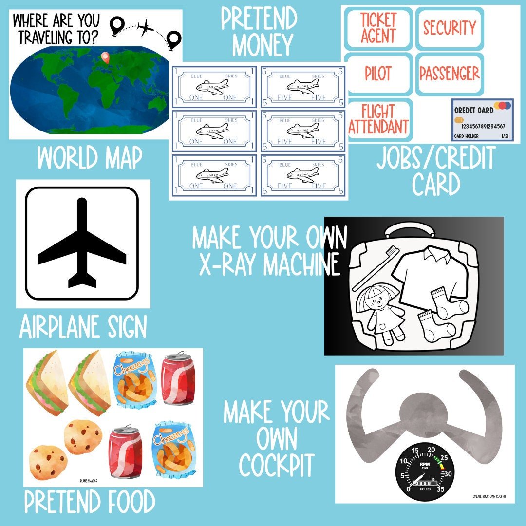 Airport Dramatic Play, Airplane Dramatic Play, Pretend Play, Classroom Dramatic Play, Preschool Dramatic Play, PreK Teacher, Preschool - Image 5