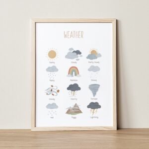 Weather Chart Poster: Montessori Classroom Decor (Digital Download)