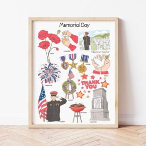 Memorial Day Poster Educational Preschool Printables American History Classroom Decor Homeschool Downloadable Prints Playroom Wall Art