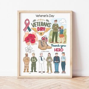 Veterans Day Poster Educational Classroom Decor Downloadable Prints Printable Preschool Learning Materials Watercolor Homeschool Wall Art
