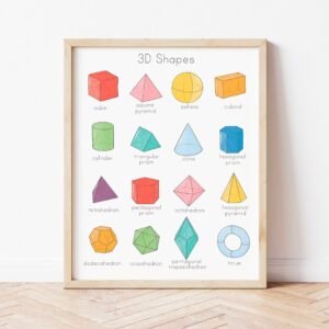 3D Shapes Poster Vibrant Rainbow Math Classroom Decor Homeschool Educational Poster Montessori Printable Playroom Nursery Print Learning Art