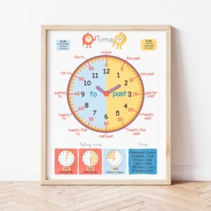 Telling Time Poster Playroom Rainbow Decor Learning Clock Printable Classroom Decor Kids Educational Poster Homeschool Montessori Printables