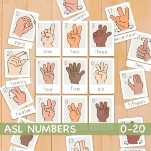 ASL Numbers Flash cards 0-20 American Sign Language Flashcards for Kids ASL Classroom Decor Printable Flashcards 3 Part Cards for Toddlers