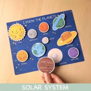 Solar System Worksheet Printable Montessori Solar System Activity Planets Learning Activity Preschool Outer Space Study Homeschool Resources