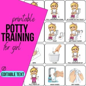 Potty Training Flashcards for Girls, Special Education Visual Aid (Editable PDF)
