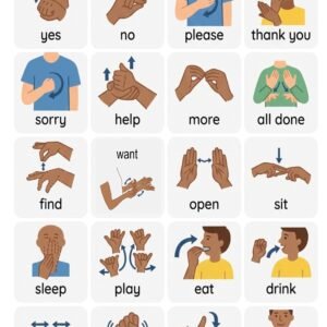 ASL Basic Sign Language Chart, Visual Learning Poster (Digital Download)